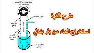 ايضاح فكرة رهيبة لاستخراج الماء من بئر بدائي بطريقة سهلة